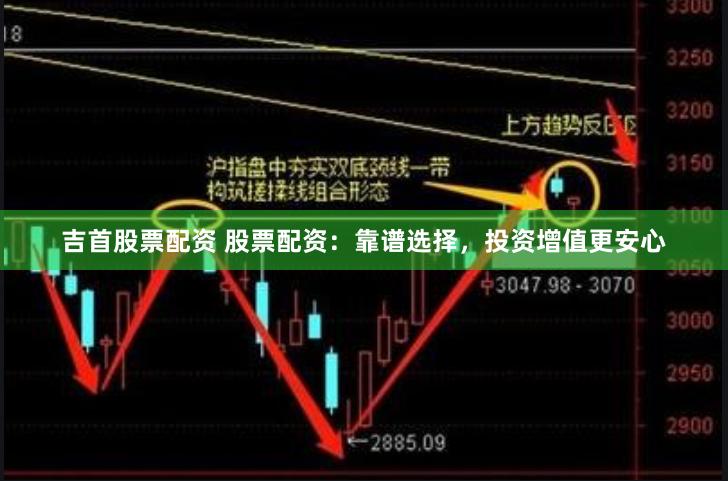 吉首股票配资 股票配资：靠谱选择，投资增值更安心