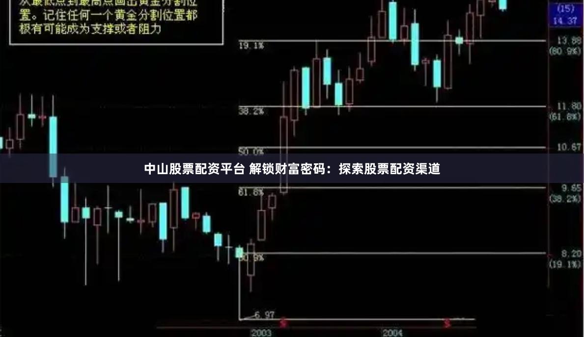 中山股票配资平台 解锁财富密码：探索股票配资渠道