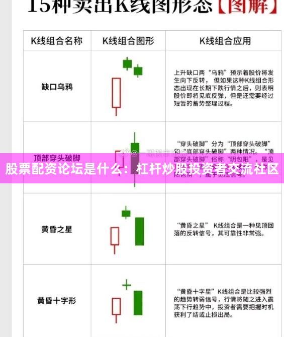 股票配资论坛是什么：杠杆炒股投资者交流社区